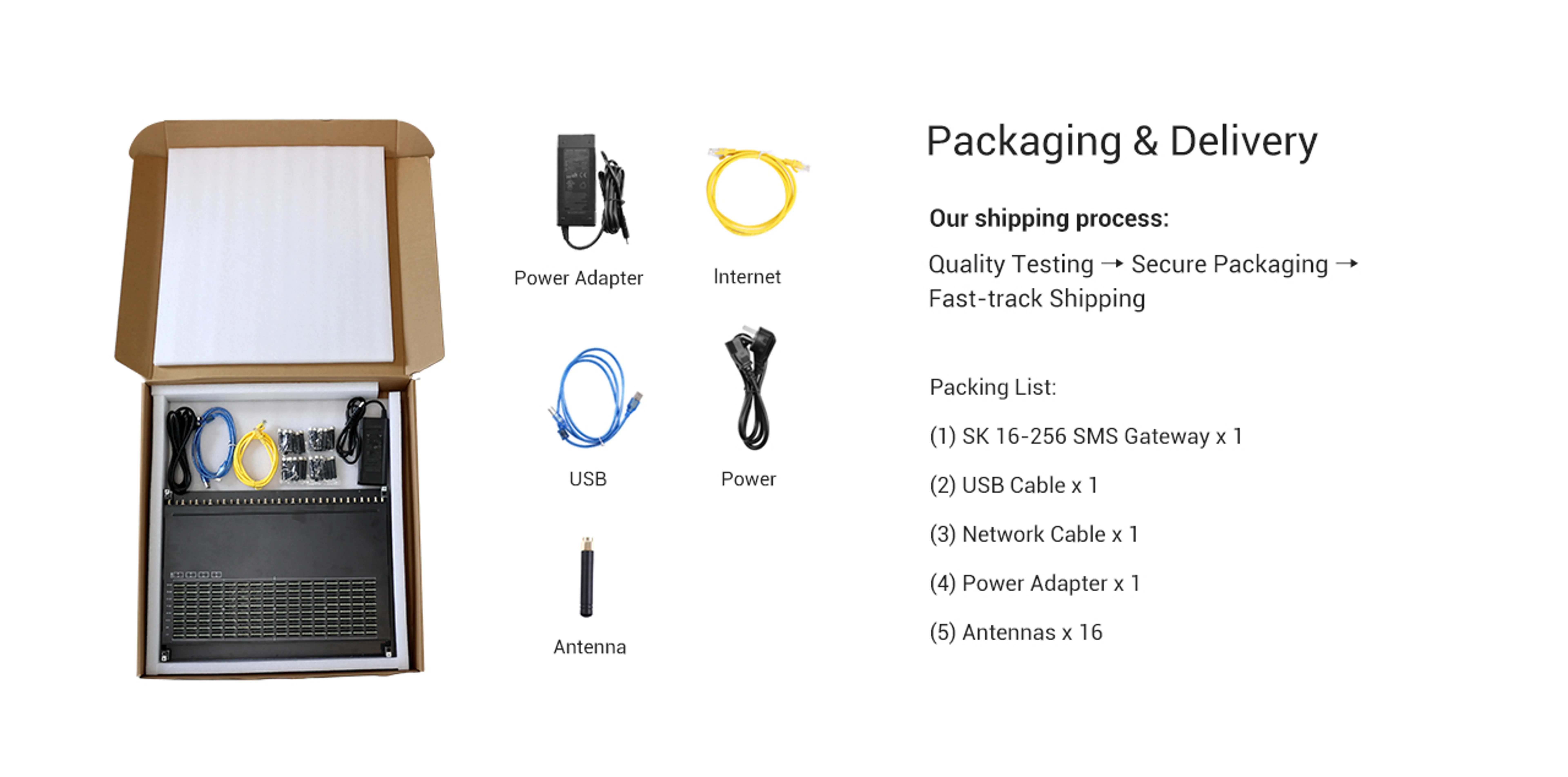 SK-16-256-SMS-Gateway_07